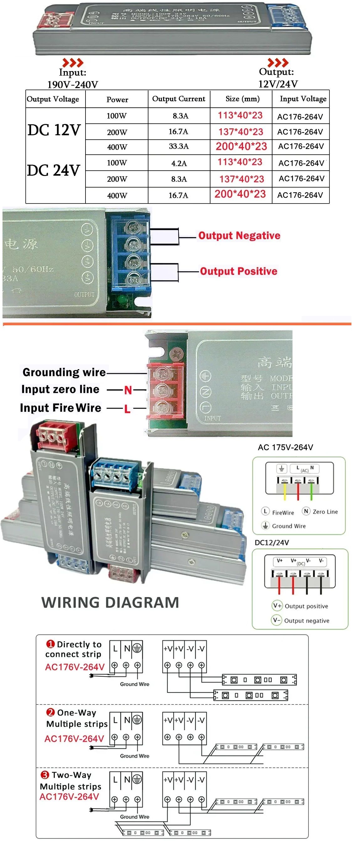 Fuentes de 12v 100-200-400w